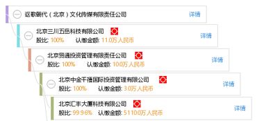 謳歌時代之聲 探析北京文化傳媒的責(zé)任、創(chuàng)新與未來
