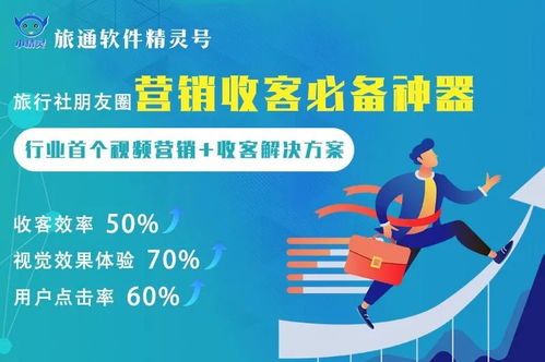 橫空出世 旅行社營銷收客神器，重塑旅游招徠新格局